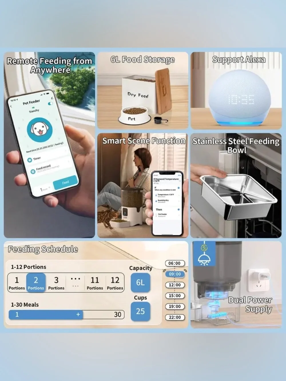 Papifeed Smart Automatic Pet Feeder APP Control Stainless Steel Bowl